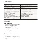 Preview for 18 page of Electrolux CXH09HL1W User Manual