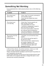 Preview for 59 page of Electrolux DD 6591 User Manual