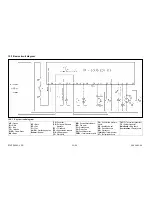 Preview for 23 page of Electrolux DIVA 45-60-BIG Service Manual