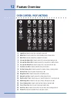 Preview for 12 page of Electrolux Dual Fuel Slide-In Range Use & Care Manual