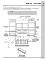 Preview for 5 page of Electrolux E23BC68JPS0 Use & Care Manual