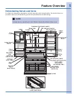 Preview for 5 page of Electrolux E23BC78IPS - 22.6 cu.ft Use And Care Manual