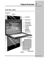 Preview for 7 page of Electrolux E30EW85ESS1 Use & Care Manual