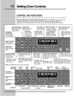 Preview for 10 page of Electrolux E30EW85ESS1 Use & Care Manual