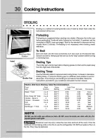 Preview for 30 page of Electrolux E30EW85ESS1 Use & Care Manual