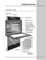 Preview for 7 page of Electrolux E30EW85GPS1 Use & Care Manual