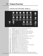 Preview for 12 page of Electrolux E30EW85GPS1 Use & Care Manual