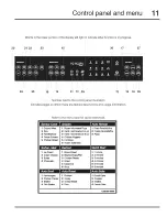 Preview for 11 page of Electrolux E30MO75HPSA Use & Care Manual