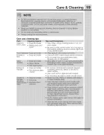 Preview for 19 page of Electrolux E32AF85PQSA Use & Care Manual