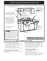 Preview for 3 page of Electrolux E36EC75HSS - 36" Pro-Style Slide-In Electric Rangetop Installation Instructions Manual