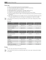 Preview for 18 page of Electrolux E4101-7 User Manual