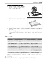 Preview for 23 page of Electrolux E4101-7 User Manual