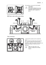 Preview for 11 page of Electrolux E772F402BI User Manual