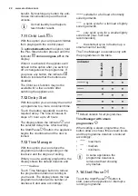 Preview for 22 page of Electrolux E772F402BI User Manual