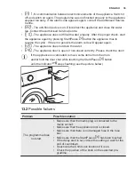 Preview for 39 page of Electrolux E784F303BI User Manual