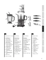 Preview for 57 page of Electrolux EASYCOMPACT EFP5300 Instruction Book