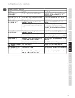 Preview for 71 page of Electrolux EASYCOMPACT EFP5300 Instruction Book