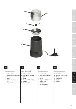 Preview for 33 page of Electrolux EASYGRIND EEG100 Instruction Book