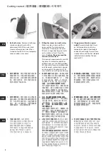 Preview for 6 page of Electrolux EasyLine ESI4005 Instruction Book