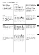 Preview for 13 page of Electrolux EasyLine ESI4005 Instruction Book