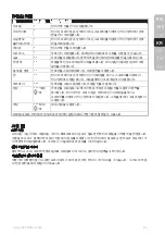 Preview for 21 page of Electrolux EasyLine ESI4007 Instruction Book