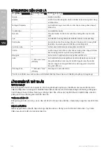 Preview for 36 page of Electrolux EasyLine ESI4007 Instruction Book