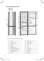 Preview for 14 page of Electrolux EBB2802H User Manual