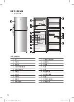 Preview for 30 page of Electrolux EBB2802H User Manual