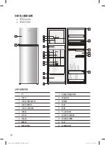 Preview for 32 page of Electrolux EBB2802H User Manual