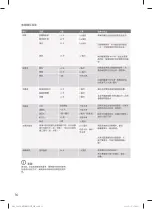 Preview for 36 page of Electrolux EBB2802H User Manual