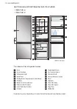 Preview for 16 page of Electrolux EBB2802K-A User Manual