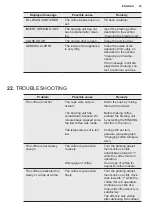 Preview for 23 page of Electrolux EBC65 User Manual