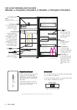 Preview for 4 page of Electrolux EBE4500B-A User Manual