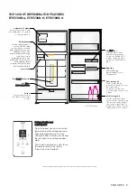 Preview for 5 page of Electrolux EBE4500B-A User Manual