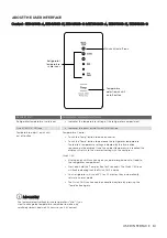 Preview for 13 page of Electrolux EBE4500B-A User Manual