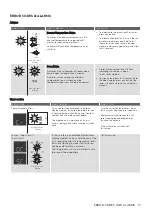 Preview for 17 page of Electrolux EBE4500B-A User Manual