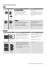 Preview for 17 page of Electrolux EBE4500B-G User Manual