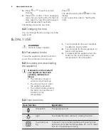 Preview for 8 page of Electrolux EBL80 User Manual