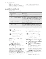 Preview for 10 page of Electrolux EBL80 User Manual