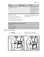 Preview for 29 page of Electrolux EBL80 User Manual