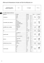 Preview for 32 page of Electrolux EBR9804S User Manual