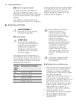 Preview for 24 page of Electrolux EC1105AOW User Manual