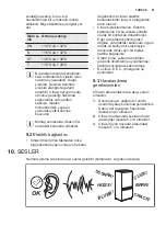 Preview for 51 page of Electrolux EC1105AOW User Manual