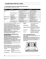 Preview for 10 page of Electrolux EC3206N Instructions For Installation And Use Manual