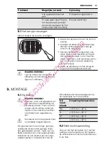 Preview for 15 page of Electrolux EC3340AOW User Manual