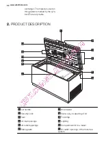 Preview for 22 page of Electrolux EC3340AOW User Manual