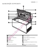 Preview for 77 page of Electrolux EC3340AOW User Manual