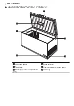 Preview for 6 page of Electrolux EC4230AOW1 User Manual