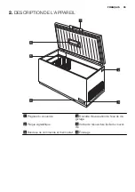 Preview for 35 page of Electrolux EC4230AOW1 User Manual