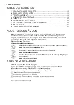 Preview for 14 page of Electrolux EC4230AOW2 User Manual